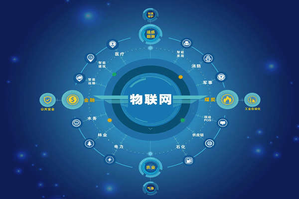 能耗監(jiān)測領(lǐng)域5C智控節(jié)能是哪“5C”？